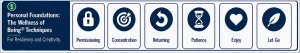 AoS Sensemaking